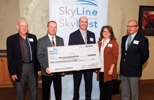 Watauga Technology Award